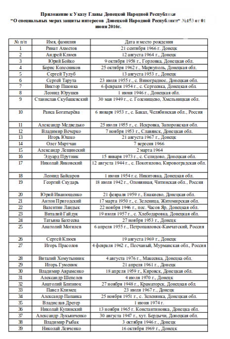 Захарченко "запретил" Ахметову и другим экс-регионалам въезд на территорию ДНР