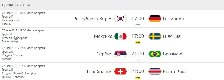 расписание ЧМ 2018 на 27 июня