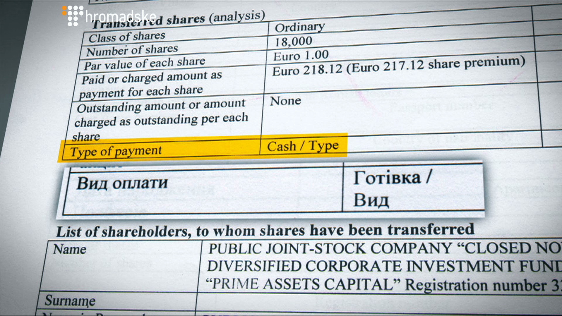 Юристы Порошенко прокомментировали выведение 4 млн евро в офшоры