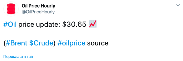 Ціни на нафту почали рости, додавши 5%