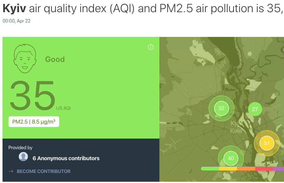 Якість повітря у Києві повернулась до норми
