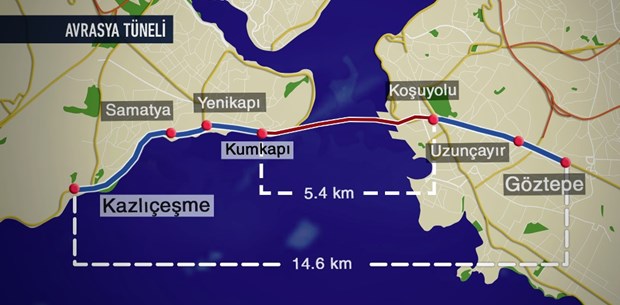 В Турции открыли автомобильный тоннель под проливом Босфор