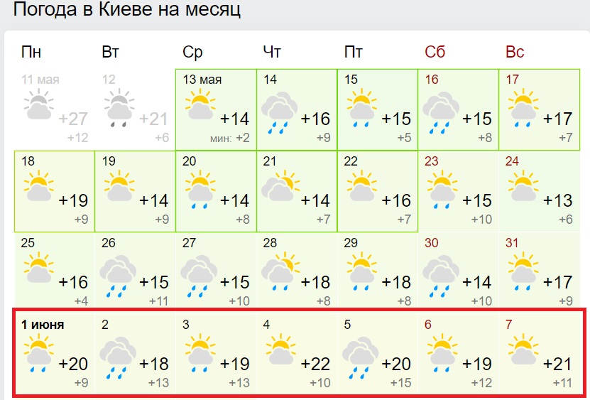 Синоптики дали новый прогноз на июнь: тепла не ждите