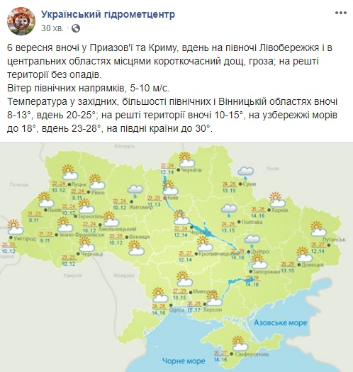 Завтра в Украине местами кратковременные дожди с грозой