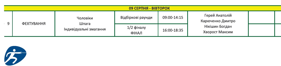 расписание украинских спортсменов на Олимпиаде 2016 в Рио