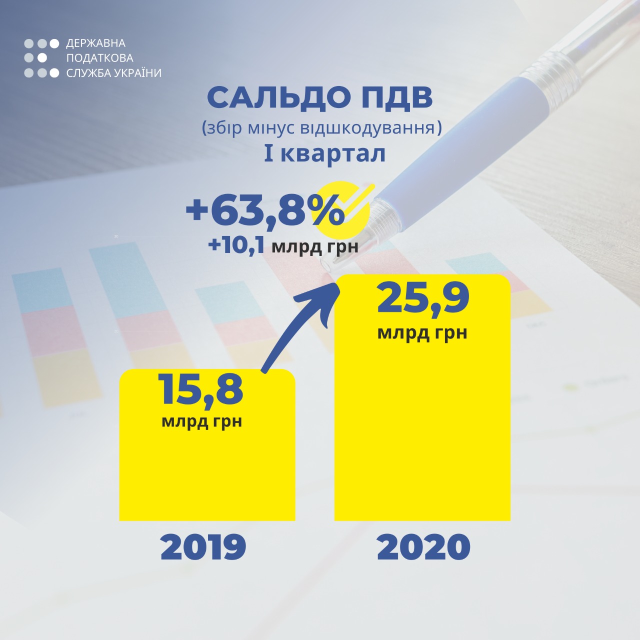 Верланов: ГНС гарантирует продолжение прогресса в борьбе с минимизационными схемами с НДС
