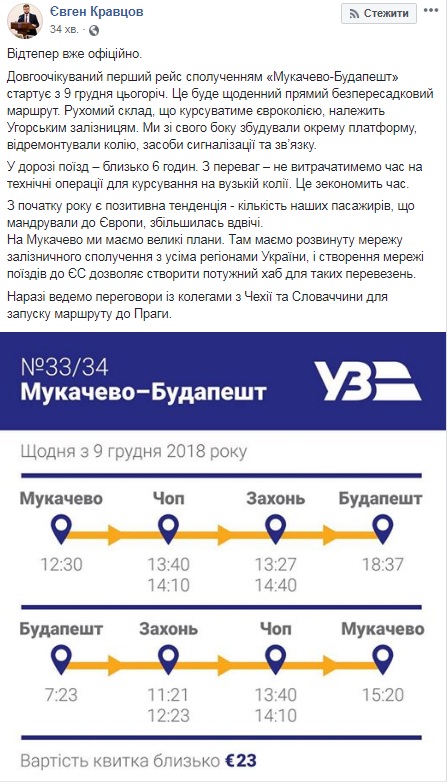 В "Укрзализныце" анонсировали запуск поезда Мукачево-Будапешт 9 декабря