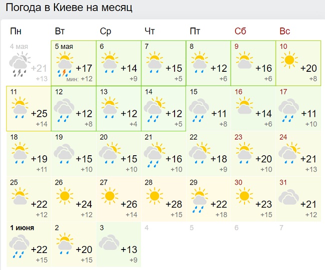 В Украину идет сезон ливней: какие области затопит