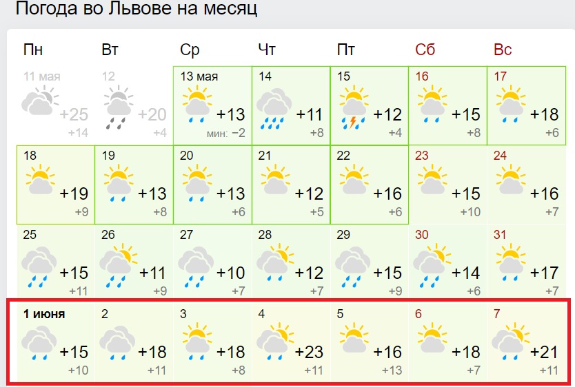 Синоптики дали новый прогноз на июнь: тепла не ждите