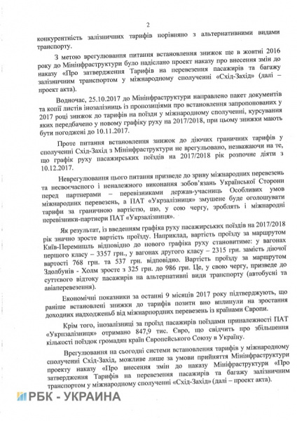 В "Укрзализныце" заявляют об угрозе срыва продления скидок на поезда в Европу