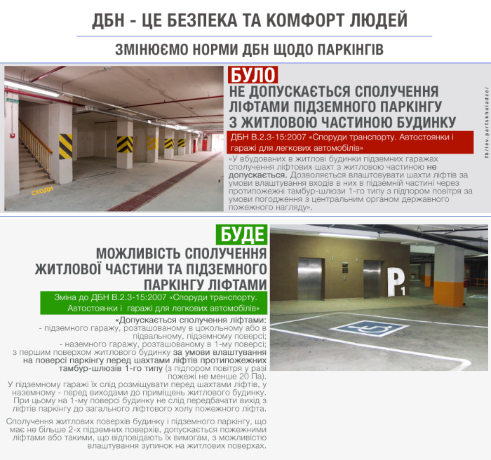 Минрегион позволит совмещать лифтами жилую часть дома и подземные паркинги