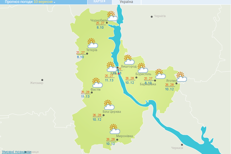 Солнечно и жарко: прогноз погоды на сегодня