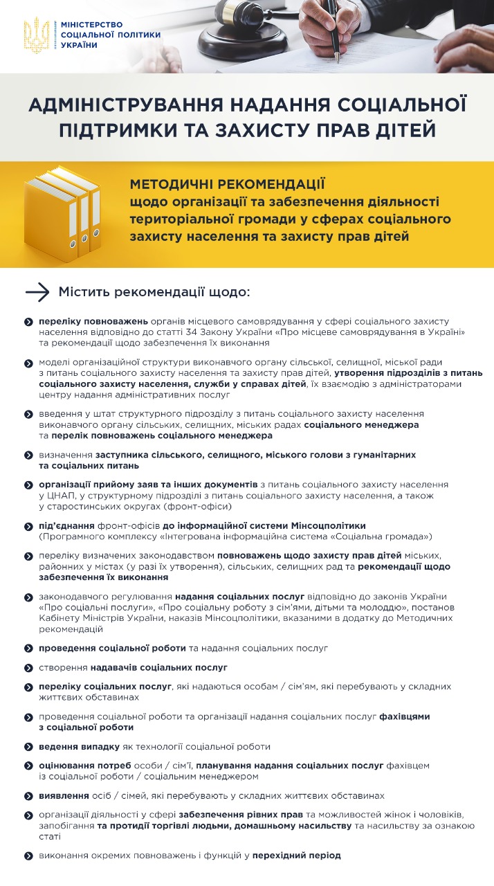 Зміна правил оформлення пільг та субсидій: роз’яснення Мінсоцполітики