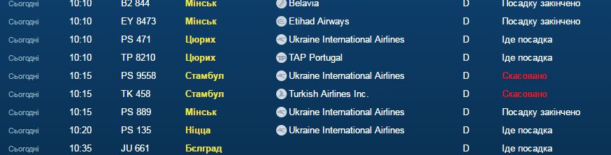 отмена рейсов в Турцию