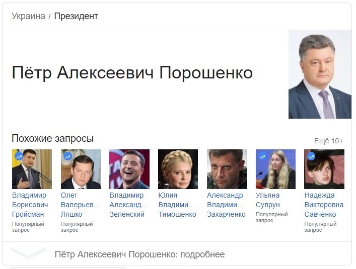 Google отказывается признавать Зеленского президентом