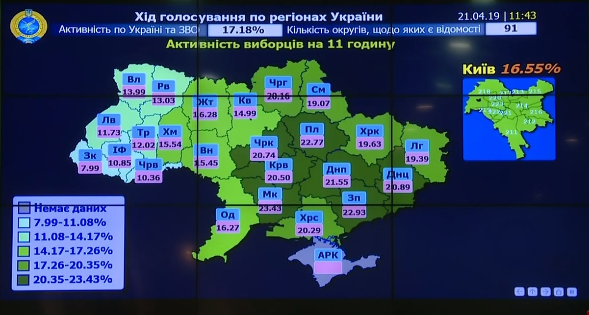 Явка в другому турі виборів президента України: усі подробиці