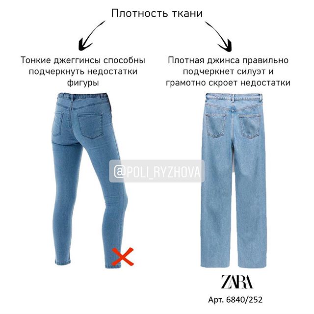Як за допомогою джинсів скорегувати фігуру: поради стиліста
