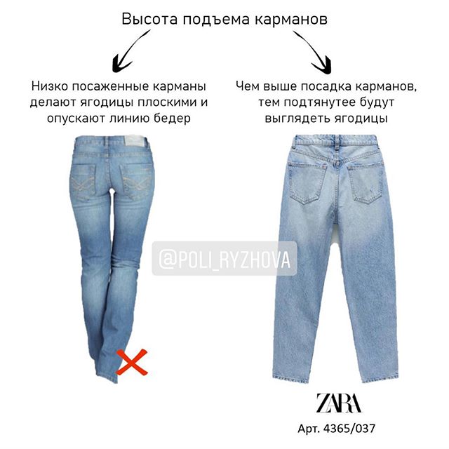 Як за допомогою джинсів скорегувати фігуру: поради стиліста