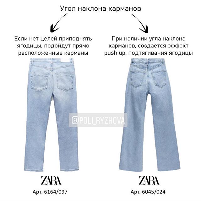 Як за допомогою джинсів скорегувати фігуру: поради стиліста