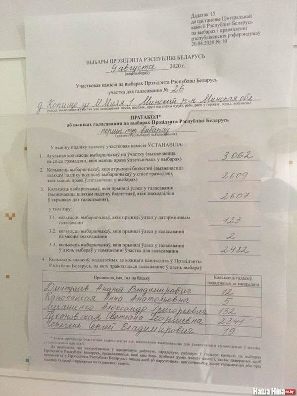 Лукашенко, йди! Що насправді відбувається в Білорусі, яка протестує