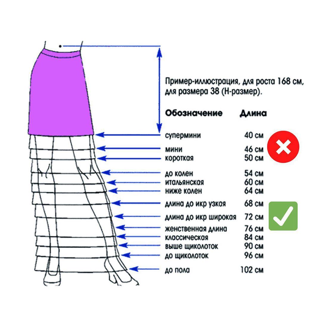 Что носить осенью 2020: топ-5 модных трендов от Андре Тана