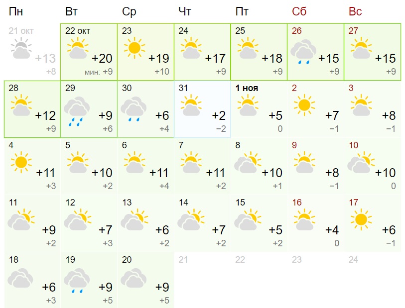 Мокрий сніг і мерзенний холод: синоптики уточнили прогноз на тиждень