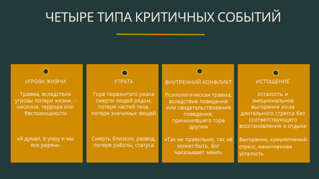 Кризисная коммуникация: правила, алгоритм, ошибки