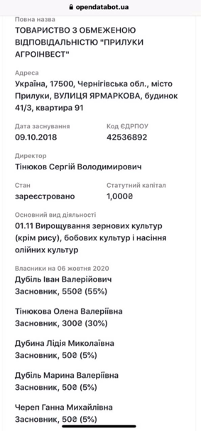 Действующий нардеп довел агрохолдинг до фиктивного банкротства, - адвокат