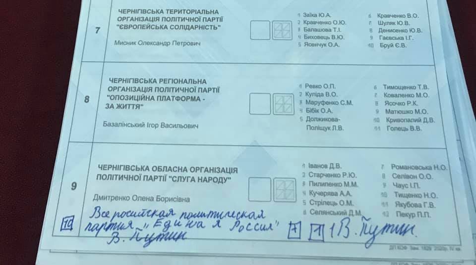 Это жесть: в Чернигове на местных выборах голосовали за Путина (фото)