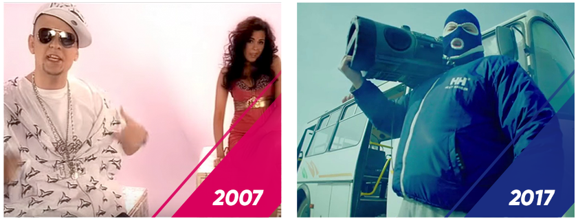 Как изменилась наша жизнь всего за 10 лет