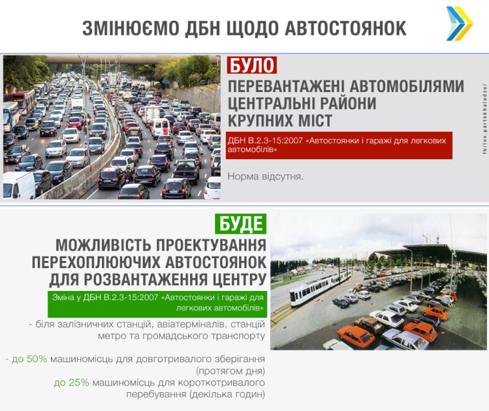 В Минрегионе предлагают создавать перехватывающие автостоянки