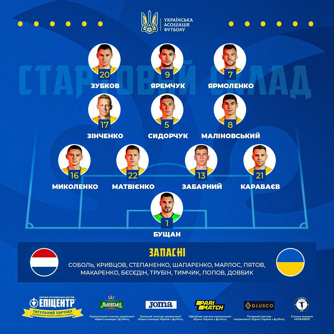 Україна стартує на Євро-2020 матчем з Нідерландами: онлайн поєдинку