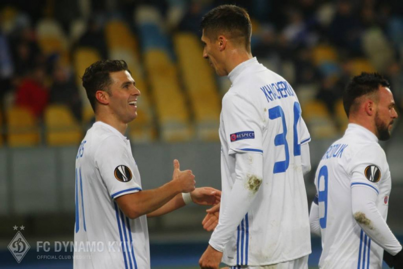 Динамо - Партизан 4-1: відео голів та огляд матчу