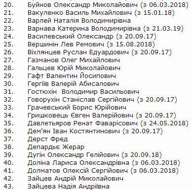 Актер из "Сватов" исчез из "черного списка" Минкульта: названа причина