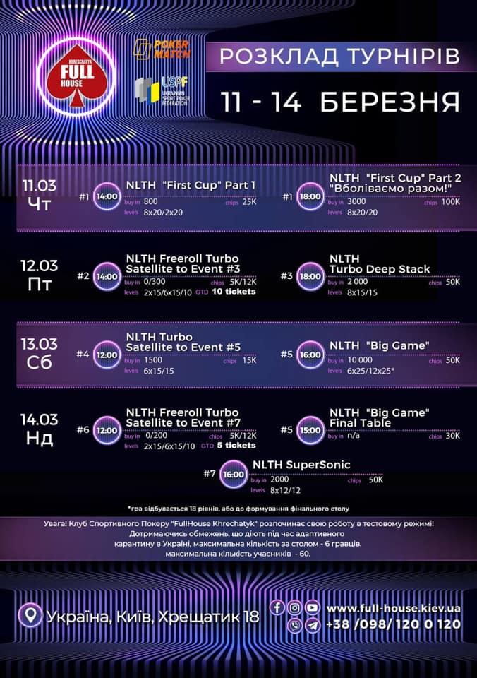 В киевском Доме профсоюзов открыли покерный клуб и начали турниры