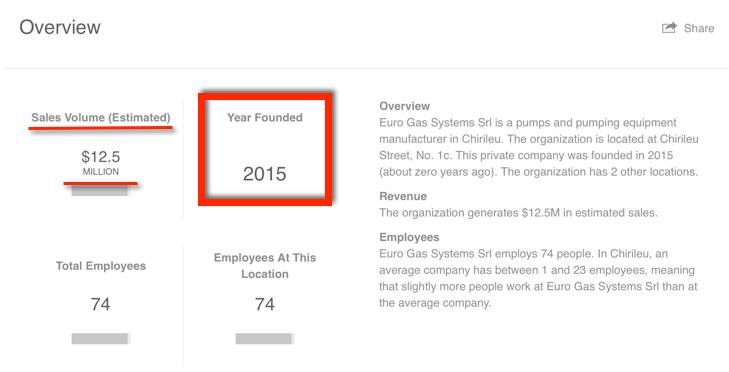 "Укргазвидобування" закупило у румунської компанії дешеве б/в обладнання під виглядом нового, - експерт