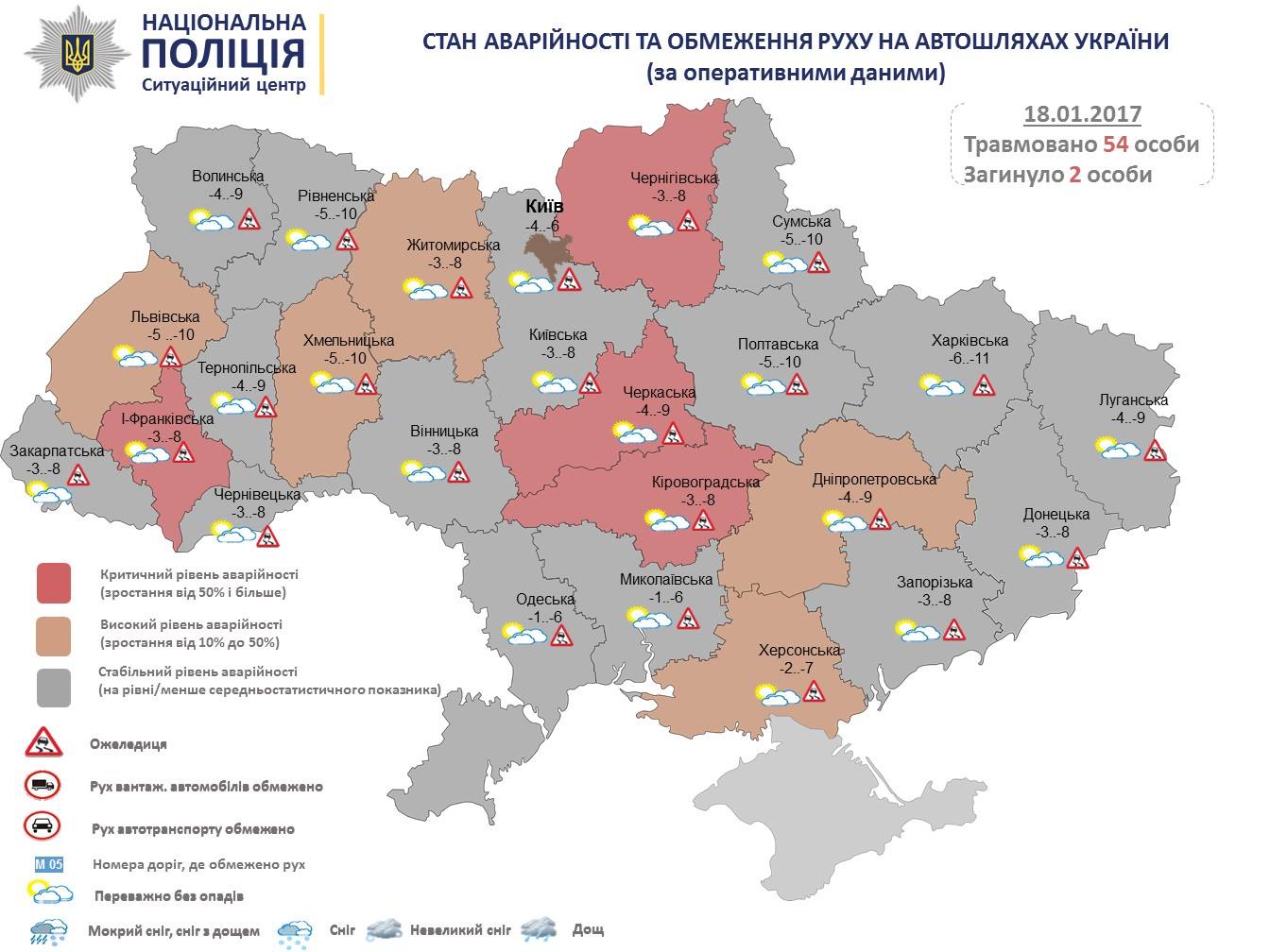 аварийность, дороги