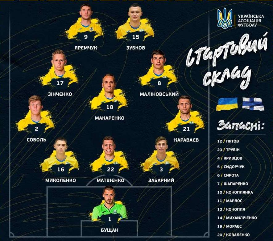 Україна не втримала перемогу проти Фінляндії і відпустила Францію у відборі на ЧС