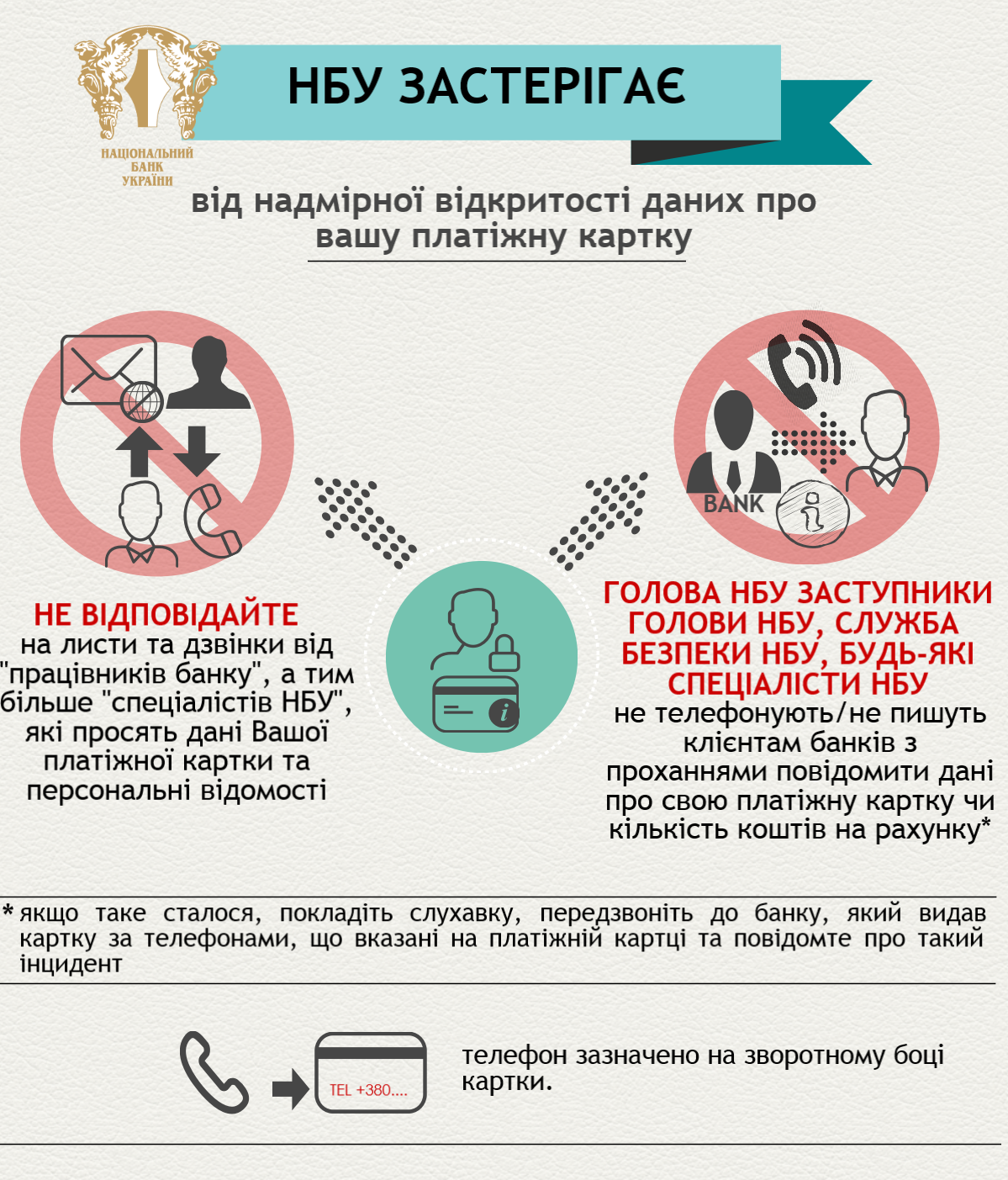 НБУ заявляє про зростання випадків кібершахрайства з платіжними картками