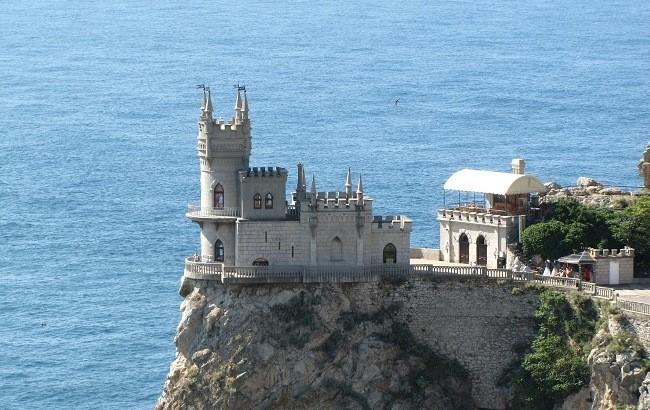 Підсумки дня: 18 квітня