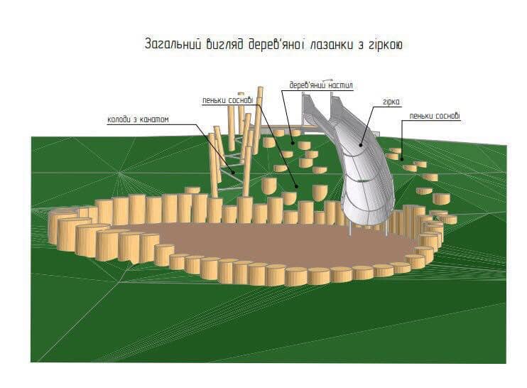 В Ровно ребенок лишился пальца после катания на горке: "сколько же можно терпеть?"