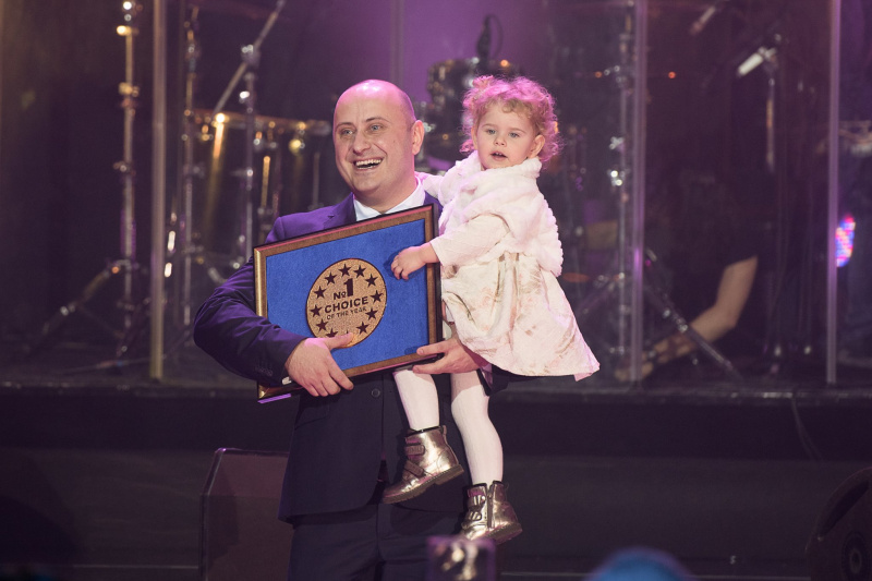 “Выбор года”: Украинцы определили любимые бренды