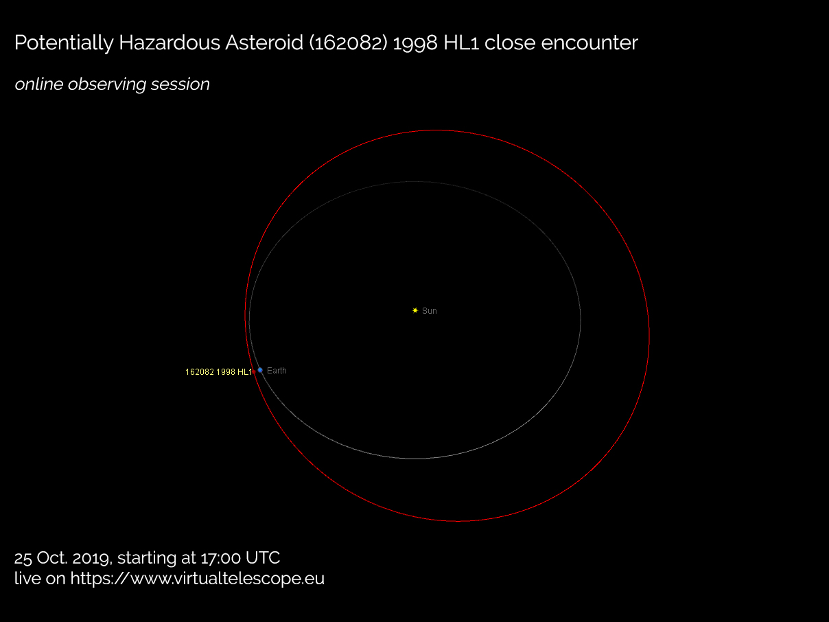 Громадный астероид летит к Земле: сближение покажут в прямом эфире