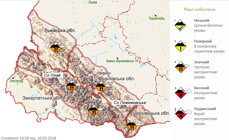 Синоптики предупреждают о лавинной опасности в Карпатах