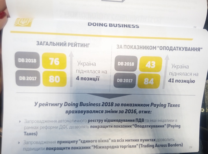 Міністерство фінансів відзвітувало про результати роботи за 2017 рік