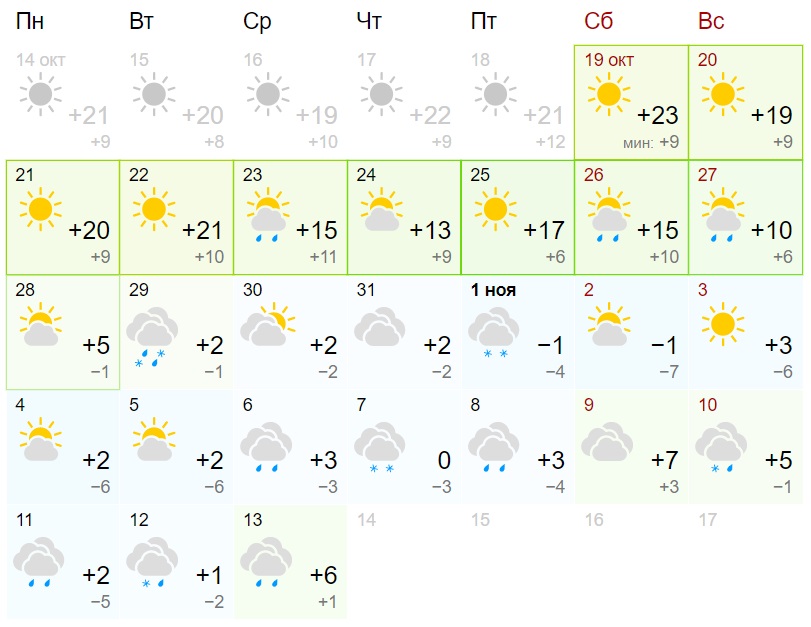Дожди со снегом: синоптики рассказали, когда начнется резкое похолодание