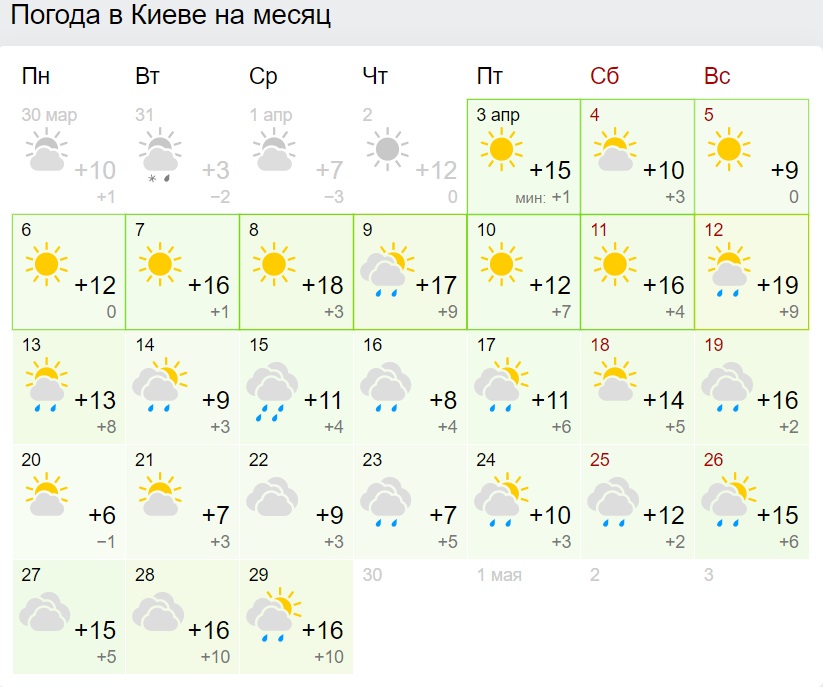 В Україну повернеться мерзенний холод і проливні дощі: синоптики назвали дату
