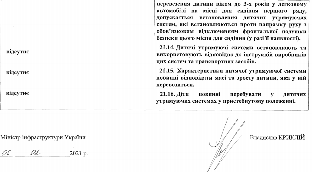 Українцям дозволили перевозити дітей в авто на передньому сидінні за певної умови