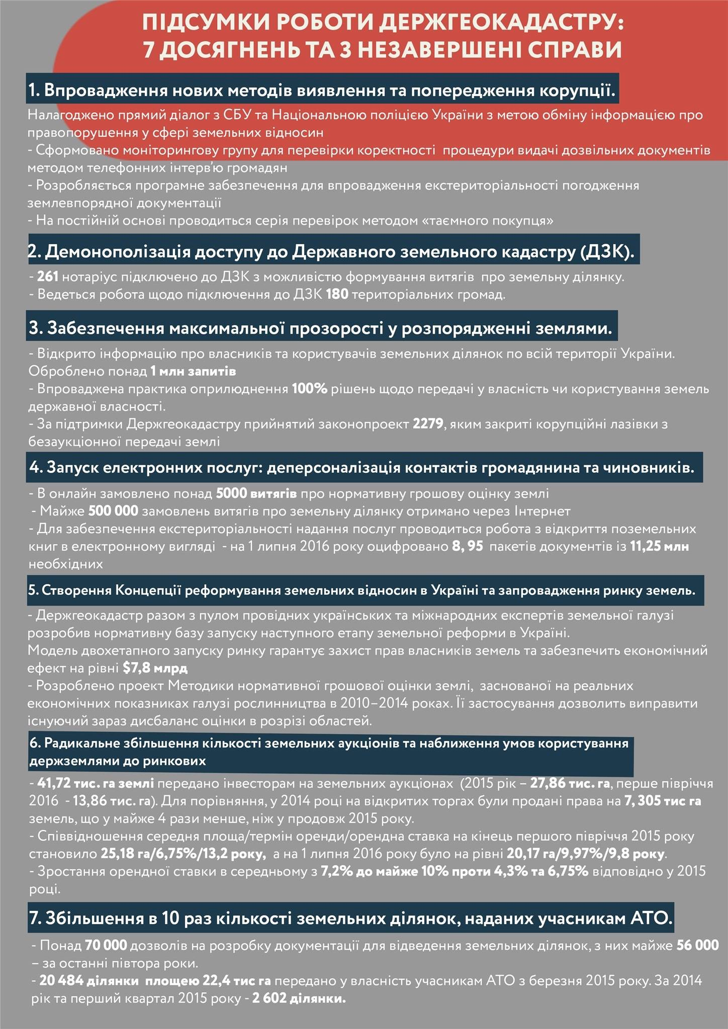 Госгеокадастр подвел итоги каденции Мартынюка на посту руководителя ведомства