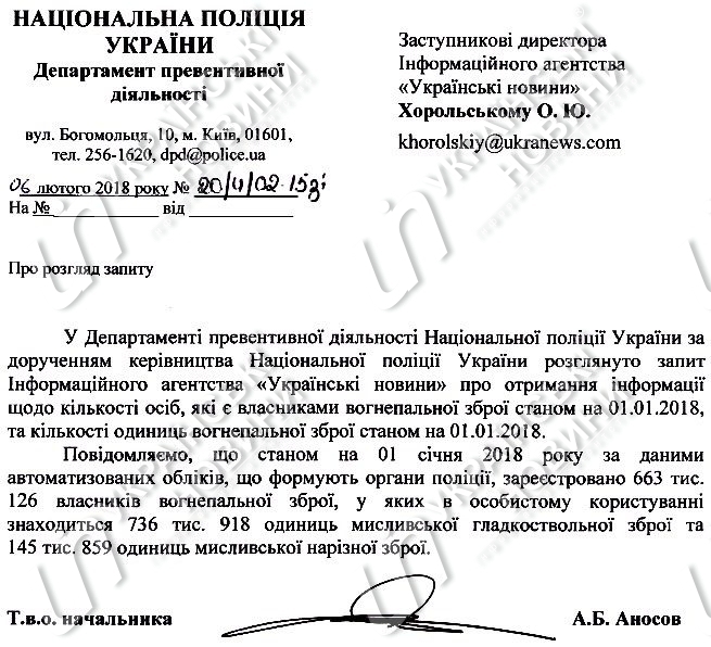 В Украине насчитали 663 тысячи граждан, официально владеющих оружием